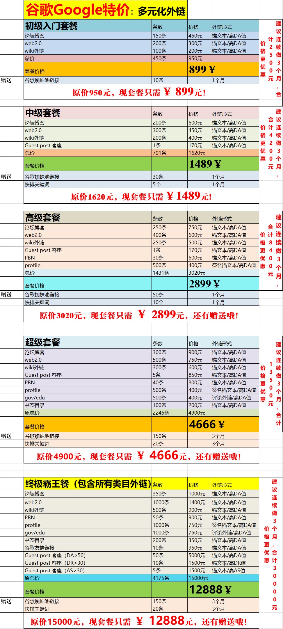2英文多元化.jpg