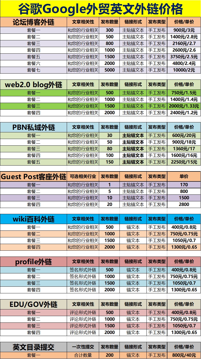 5谷歌单项.jpg